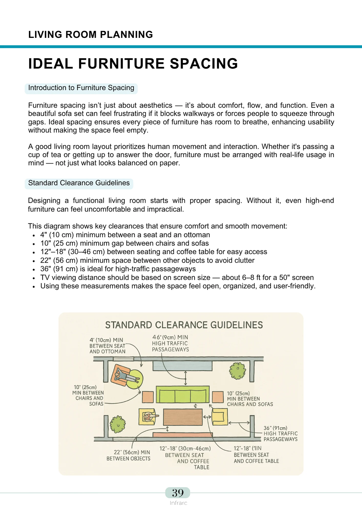 [Merged] Master Interior Designing - Self Created - Final (2)
