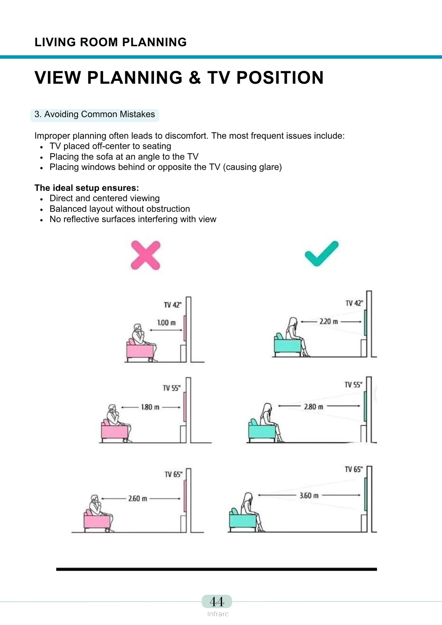 [Merged] Master Interior Designing - Self Created - Final (4)
