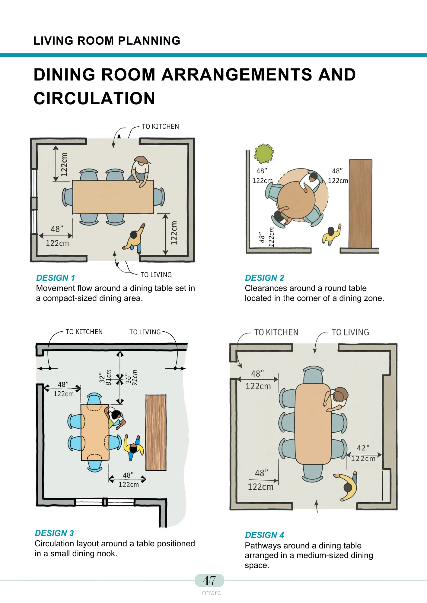 [Merged] Master Interior Designing - Self Created - Final (5)