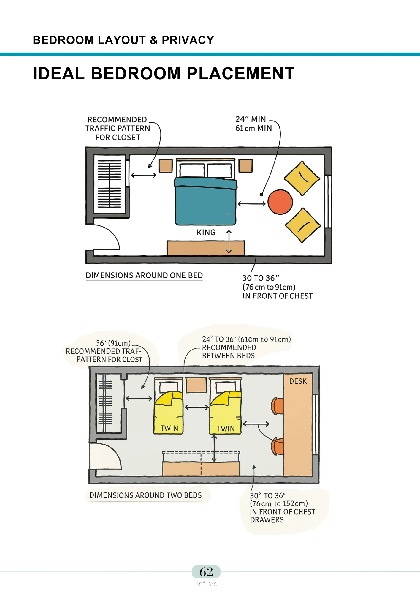 [Merged] Master Interior Designing - Self Created - Final (7)